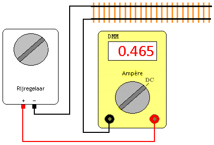 Ampere-meting-01.png