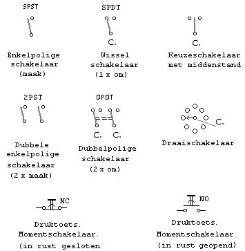 Zeer Klein