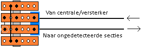 Diodeschakeling05.png
