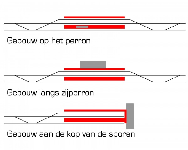 Lokaties-stationsgebouw.jpg