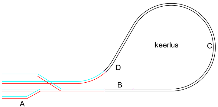 BertP-keerlus4.png