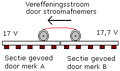 Miniatuurafbeelding voor de versie van 13 aug 2025 om 14:54
