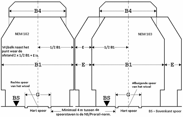 NEM-PVR-NS-01.gif