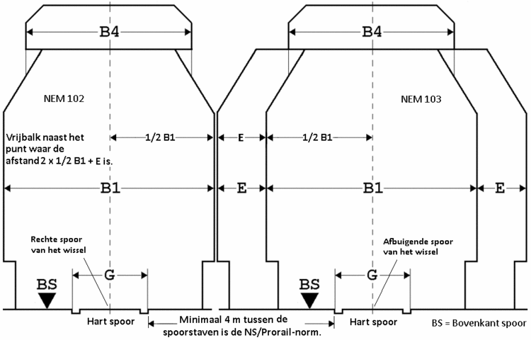NEM-PVR-NS-01.gif