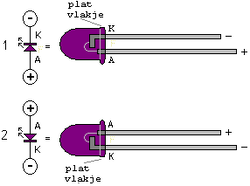 Infrarood-leds.png