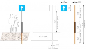 Rk verkeersborden schema v2.jpg
