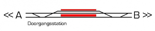 Doorgangsstation.jpg